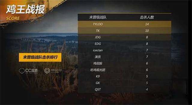 搏的能力